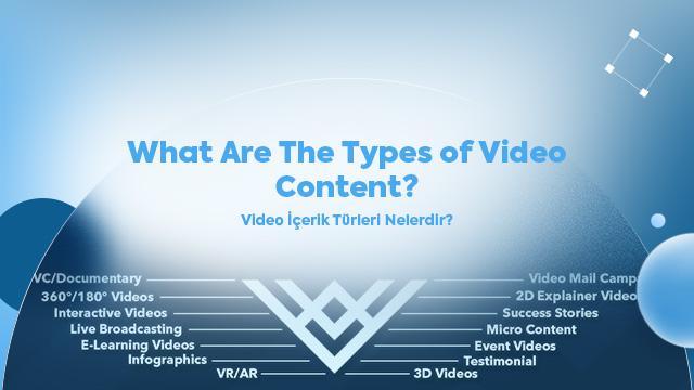 What are the Types of Video Content?