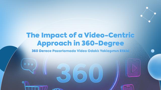 The Impact of a Video-Centric Approach in 360-Degree Marketing
